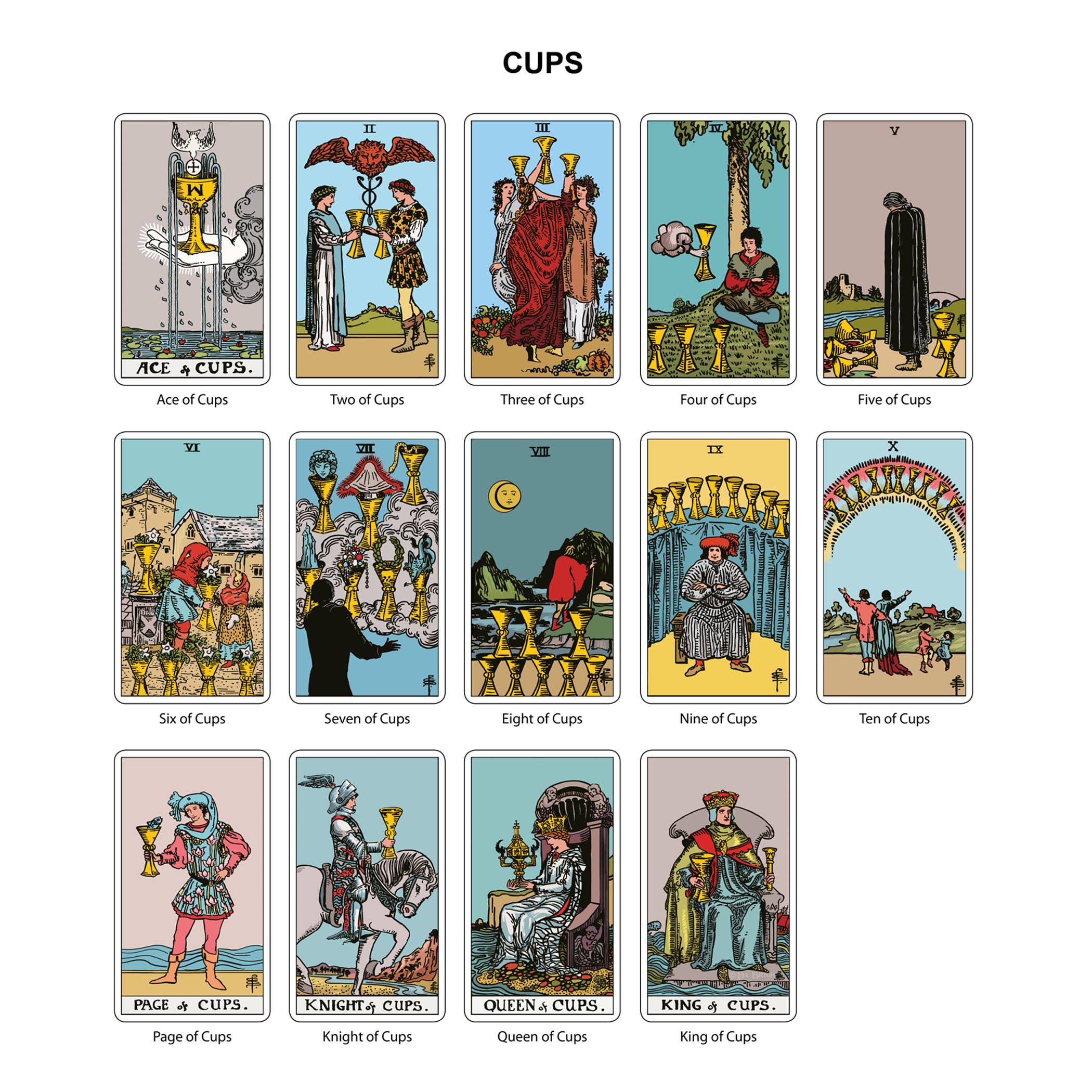 The Original Tarot Cards Deck Alternative To Rider Waite