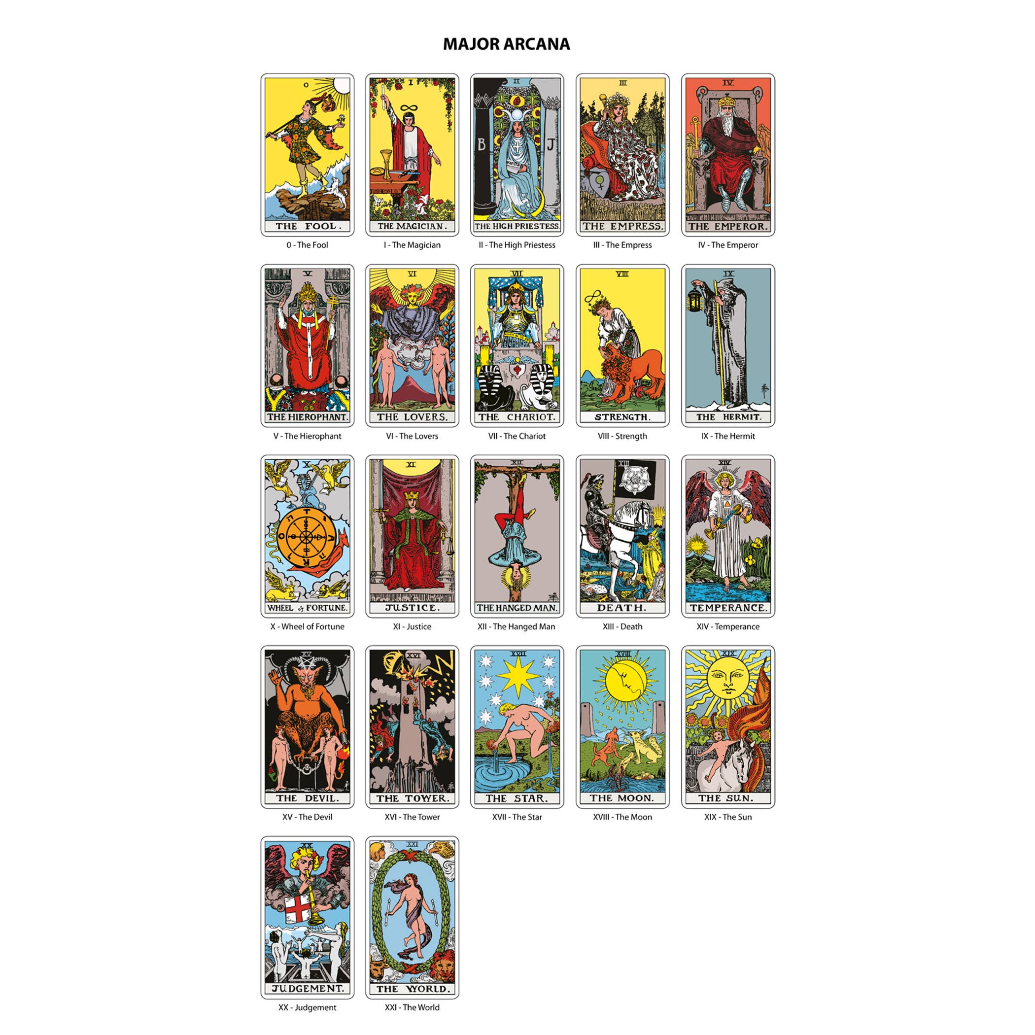 The Original Tarot Cards Deck Alternative To Rider Waite