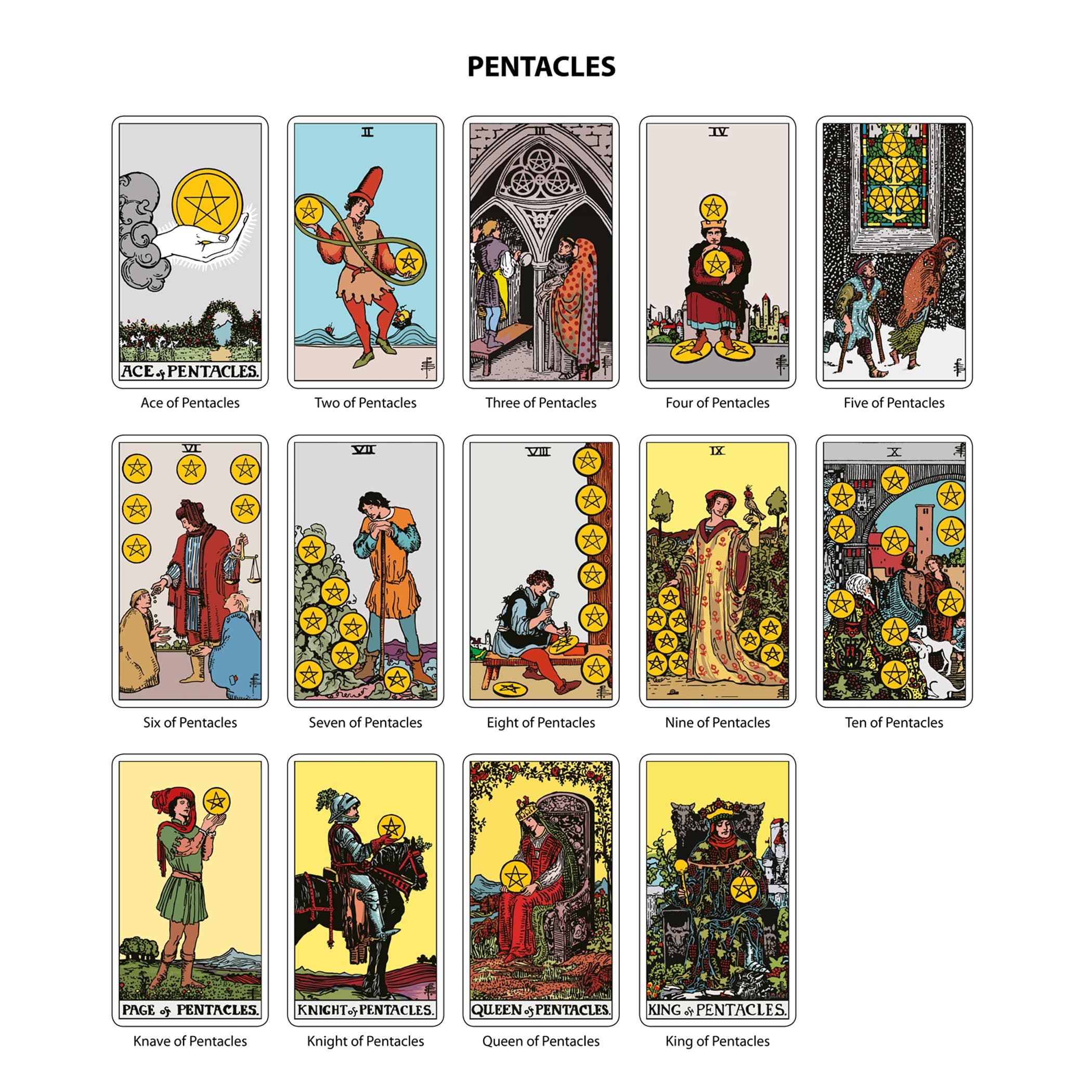 The Original Tarot Cards Deck Alternative To Rider Waite