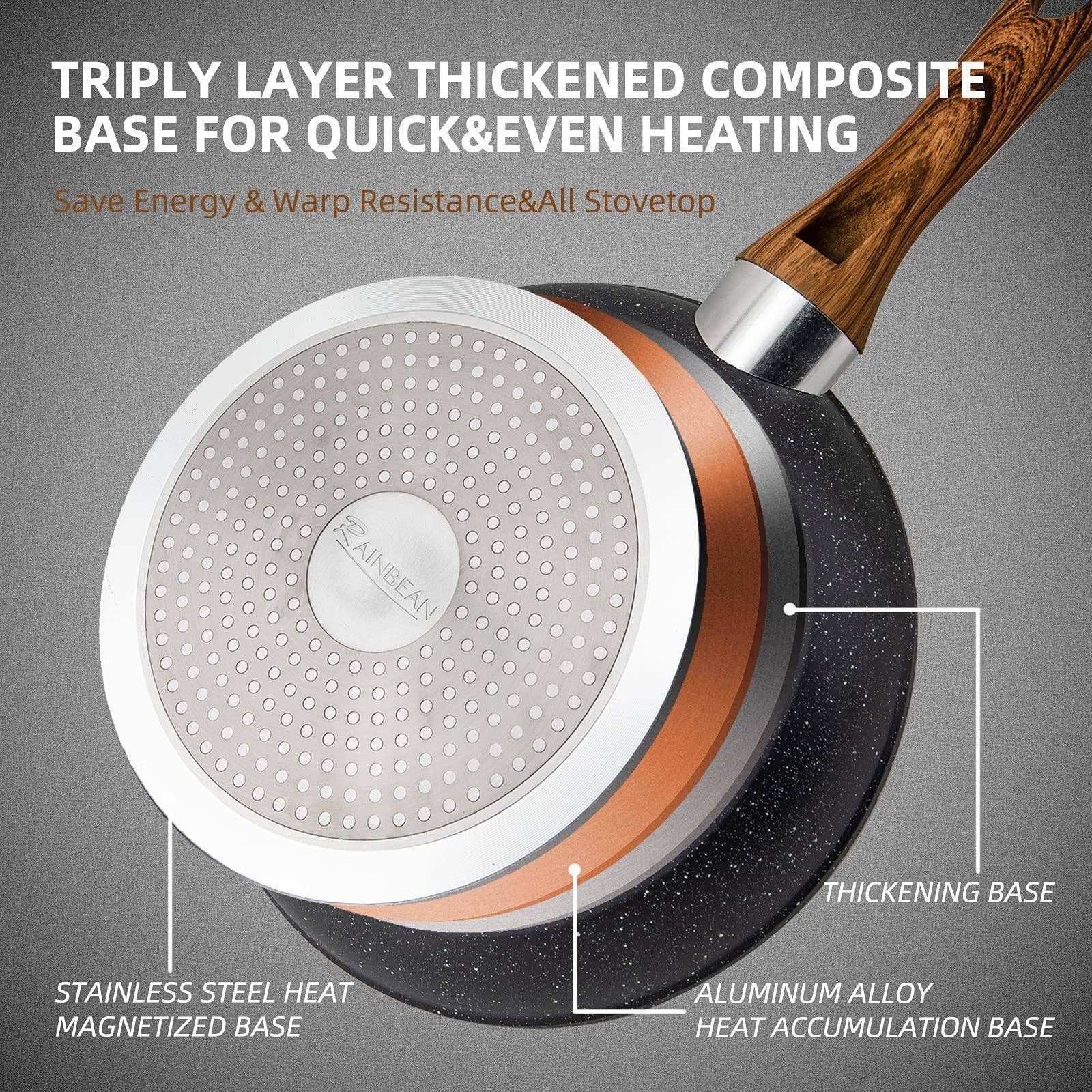 Frying Nonstick Saucepan 3-Piece Set