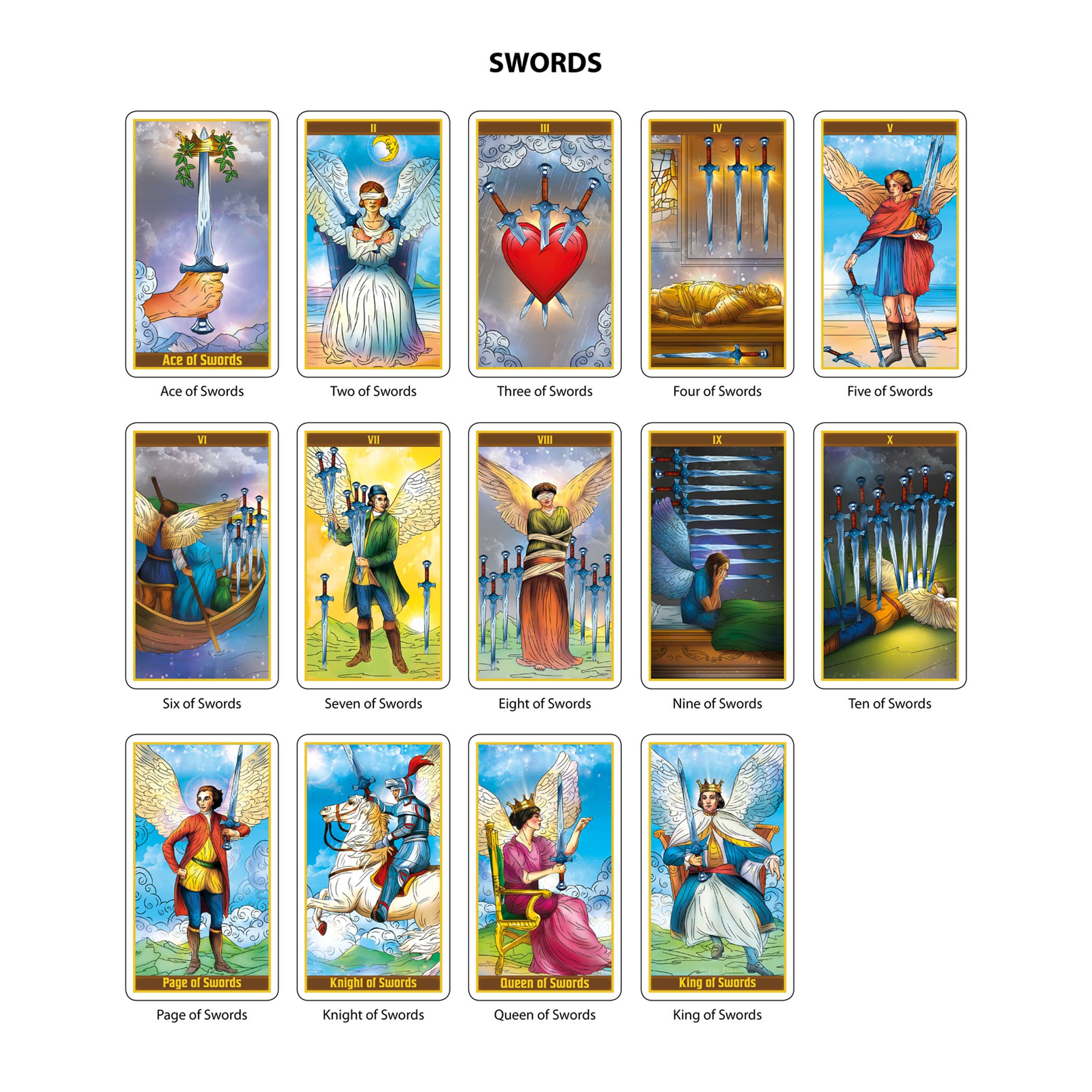 The Angels Tarot Modern Tarot Cards Deck