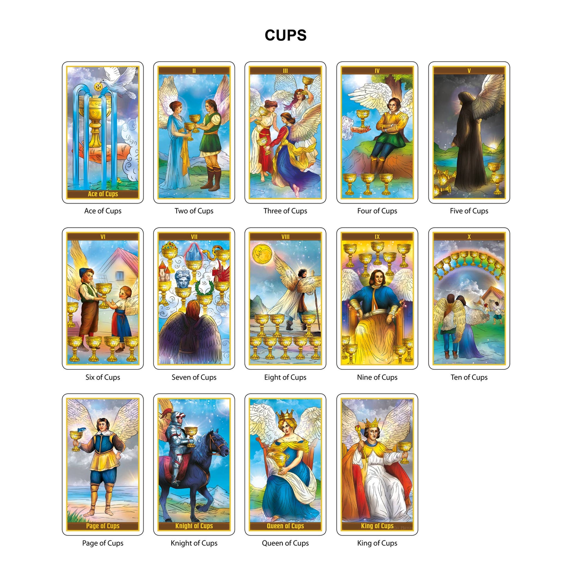 The Angels Tarot Modern Tarot Cards Deck