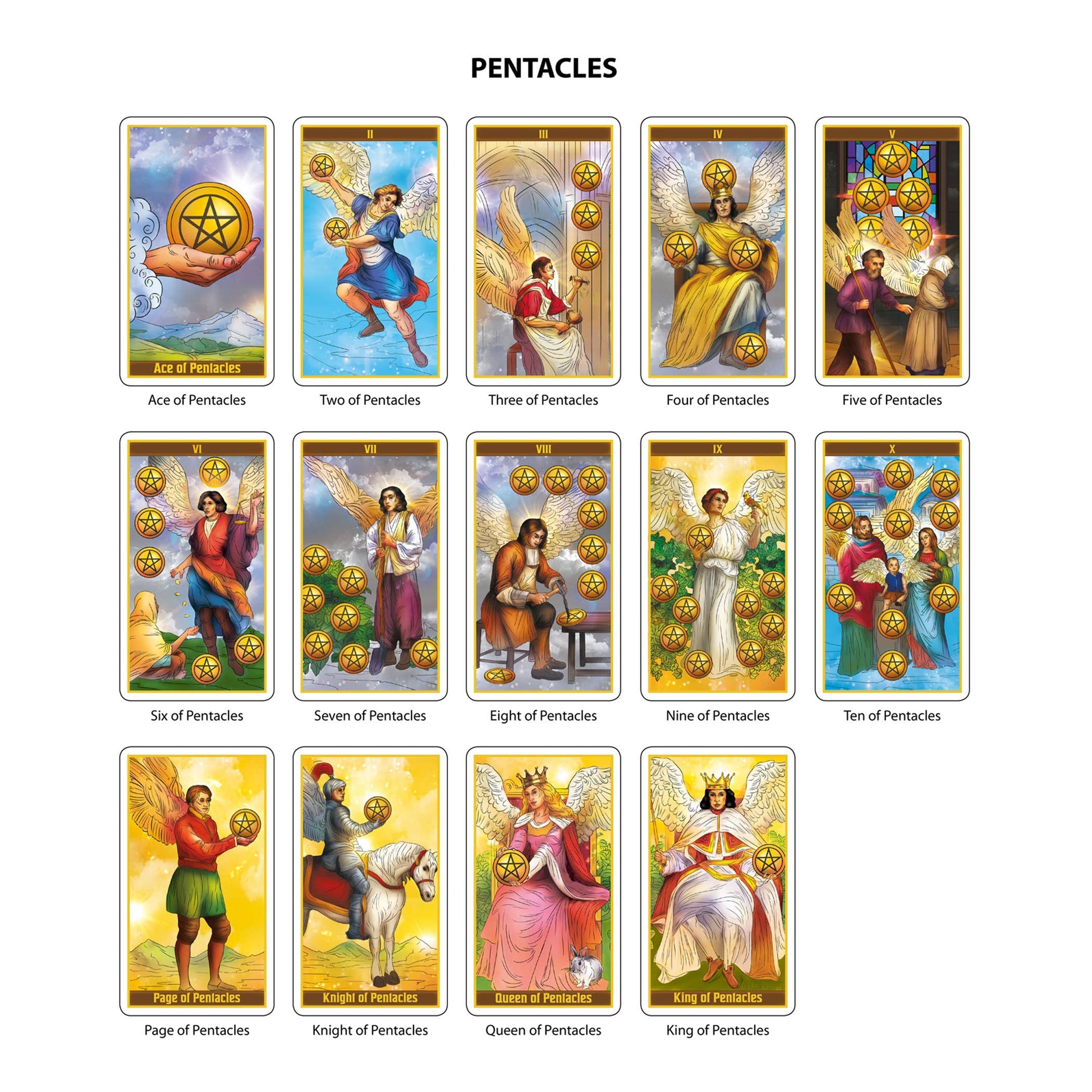 The Angels Tarot Modern Tarot Cards Deck