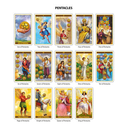 Image of The Angels Tarot Modern Tarot Cards Deck