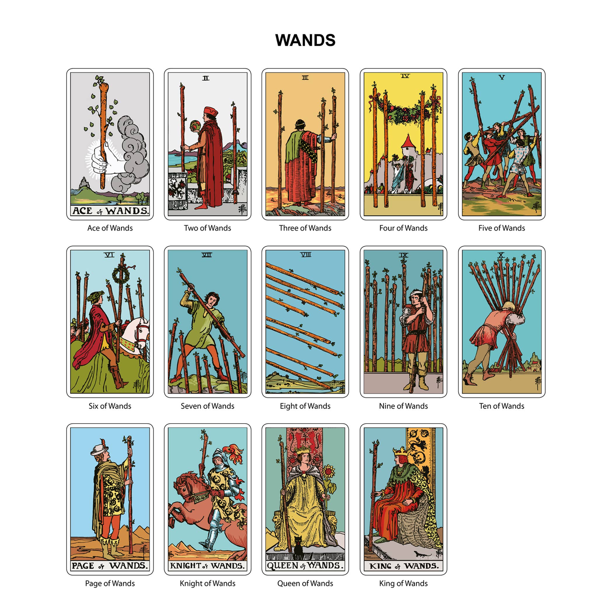 The Original Tarot Cards Deck Alternative To Rider Waite