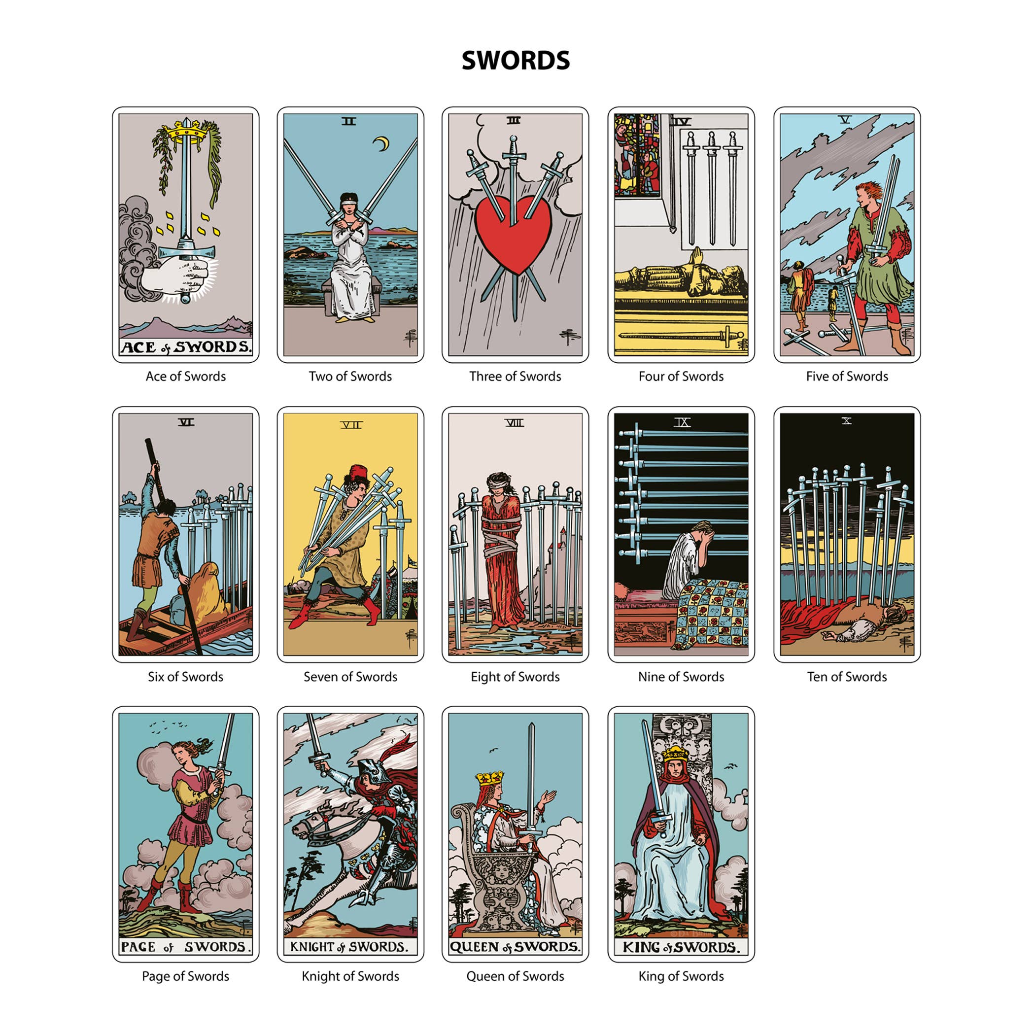 The Original Tarot Cards Deck Alternative To Rider Waite